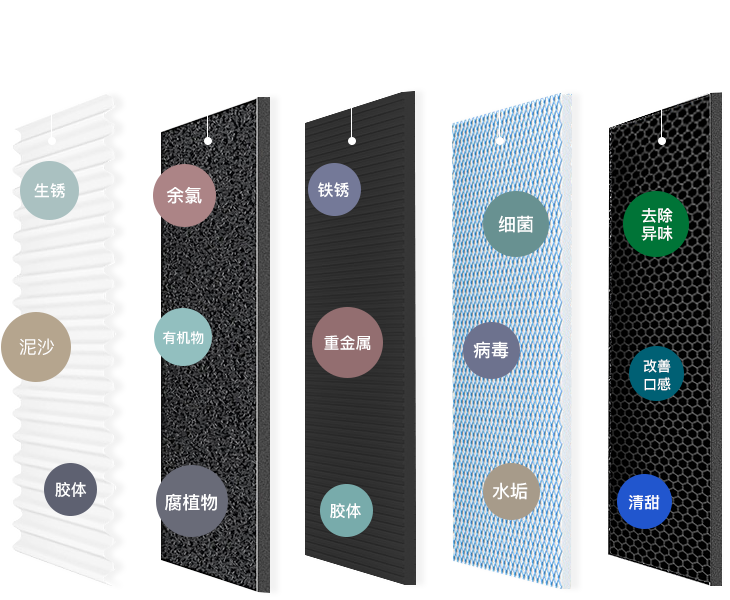 廣東碧淶直飲水機,節能飲水機,智能商務直飲水機,商用直飲開水機的節能效率高達80%以上