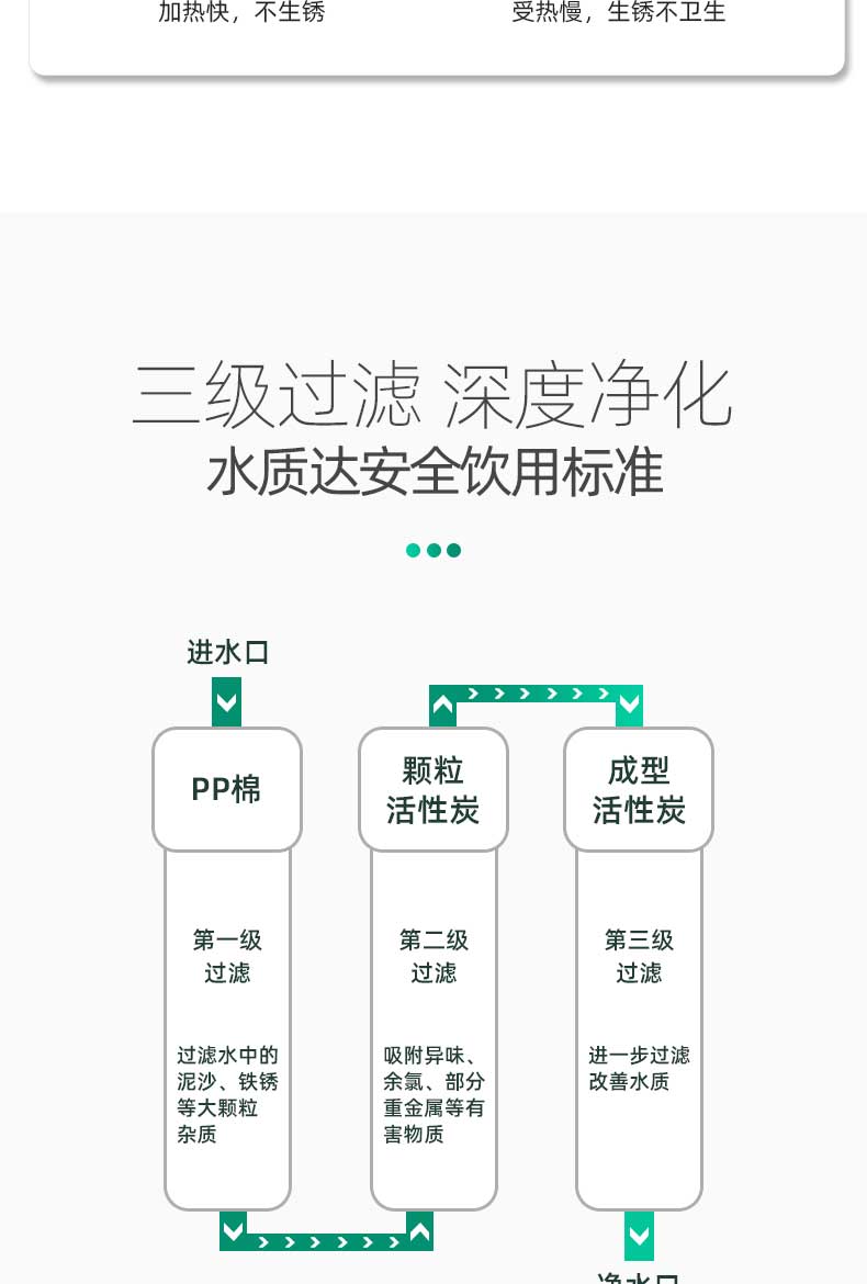 JN-A-2A30KB(小屏)-步進式開水器_08
